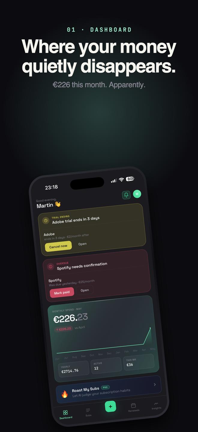 Submint dashboard showing monthly spend and subscription alerts